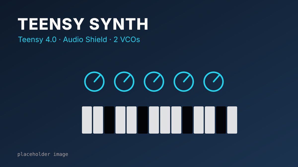 Placeholder artwork of the TeensySynth with five knobs and a keyboard
