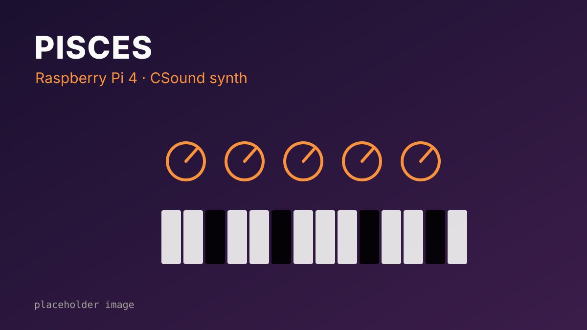 Placeholder artwork of the Pisces synth's encoders and keyboard